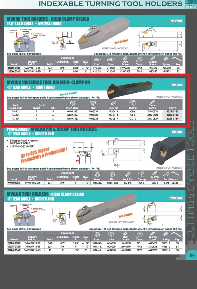 STYLE MWLNR 16-3D TURNING TOOL HOLDER (2025-0163) - Image 2