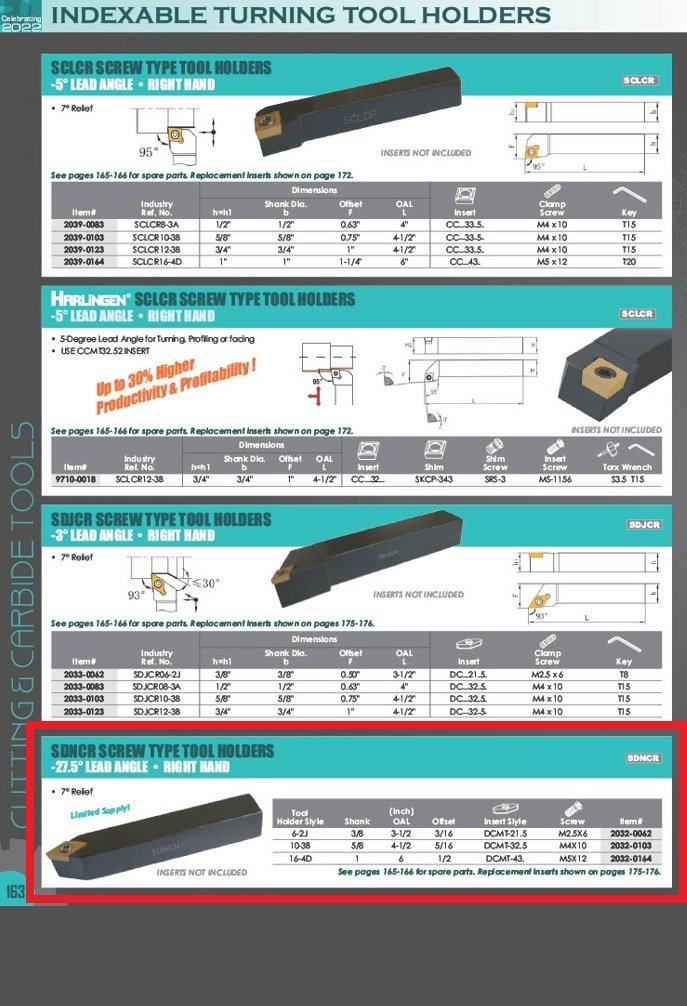 SDNCNR 10-3B TURNING TOOL HOLDER (2032-0103) - Image 2