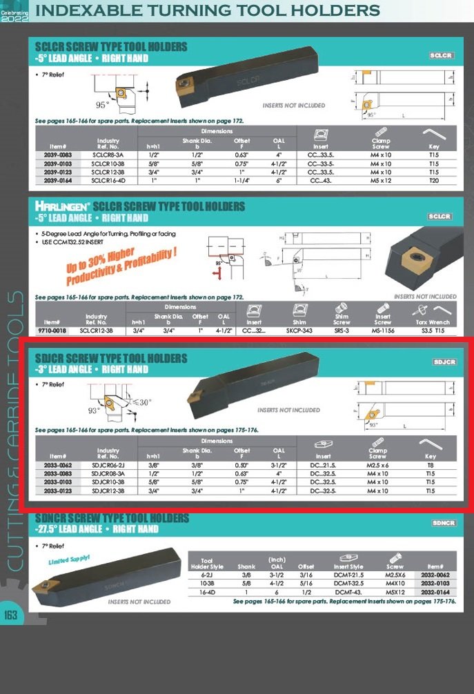 SDJCR 10-3B TURNING TOOL HOLDER (2033-0103) - Image 5