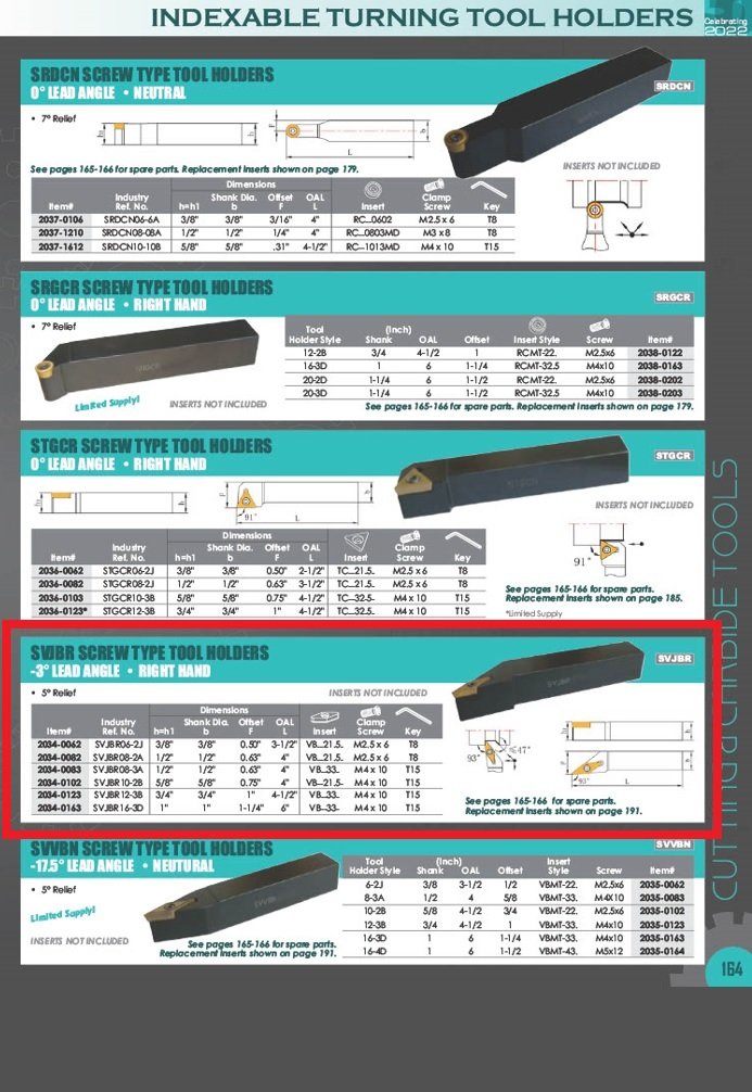 SVJBR 12-3B TURNING TOOL HOLDER (2034-0123) - Image 5