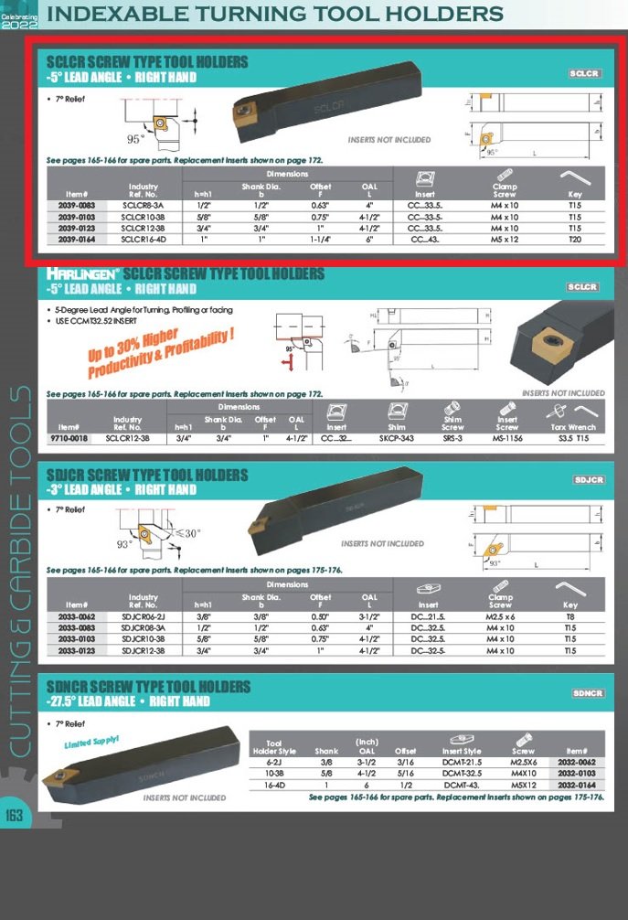 SCLCR 10-3B TURNING TOOL HOLDER (2039-0103) - Image 7