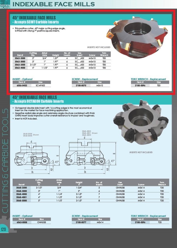 4" X 1-1/2 BORE 45 DEGREE SCMT INDEXABLE FACE MILL (2062-4000) - Image 4
