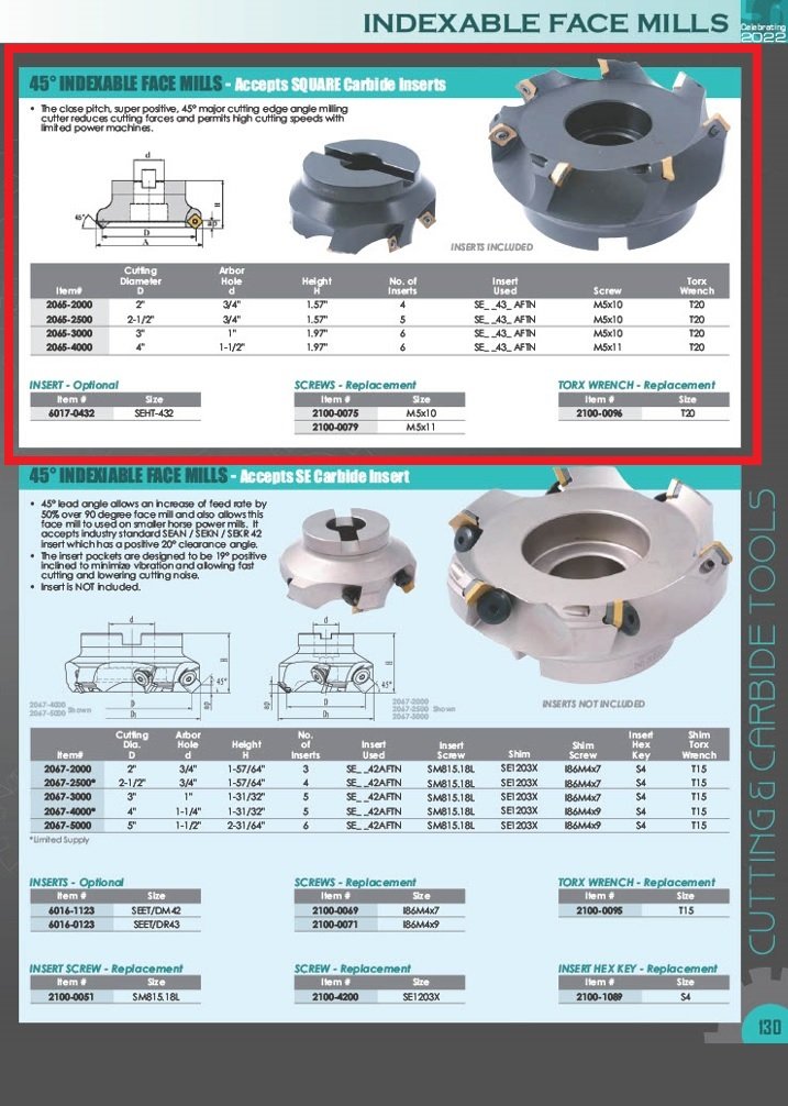 4" X 1-1/2 BORE 45 DEGREE SE INDEXABLE FACE MILL (2065-4000) - Image 5