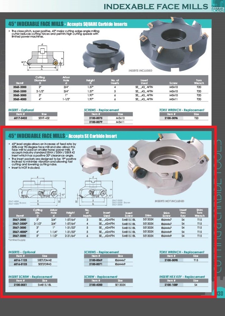 3" X 1 BORE 45 DEGREE SE42 INDEXABLE FACE MILL WITH 5 TEETH (2067-3000) - Image 3