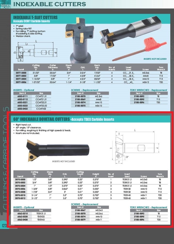 1-3/8 INCH (5/8 SHANK 3-FLT) 60 DEG INDEXABLE DOVETAIL CUTTER (2075-0506) - Image 5