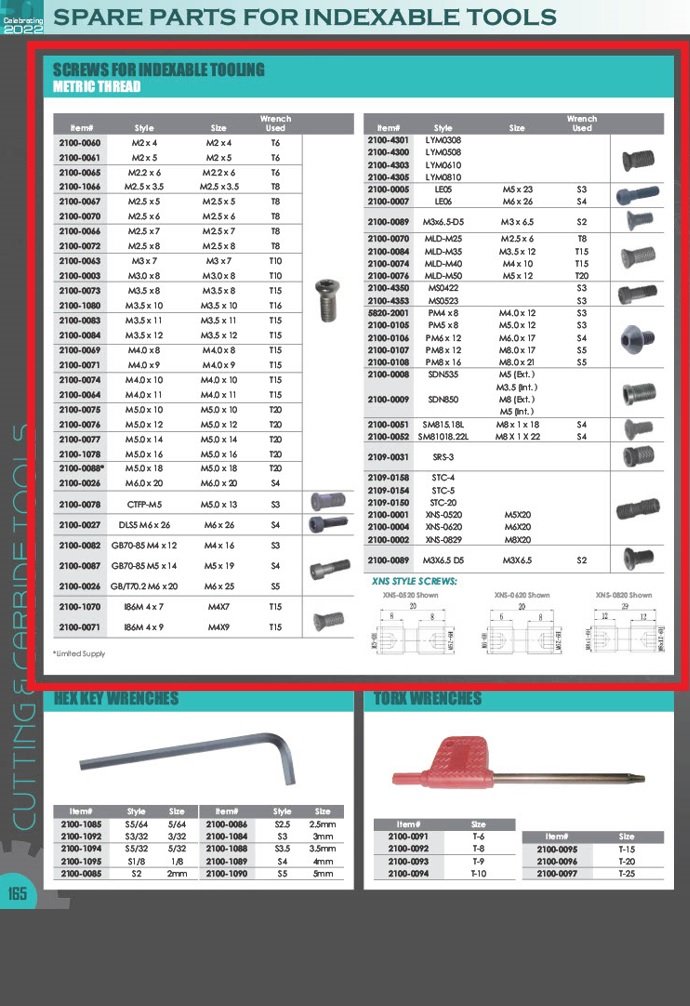 M3.5 X 12MM OVERALL LENGTH SCREW (2100-0084) - Image 2