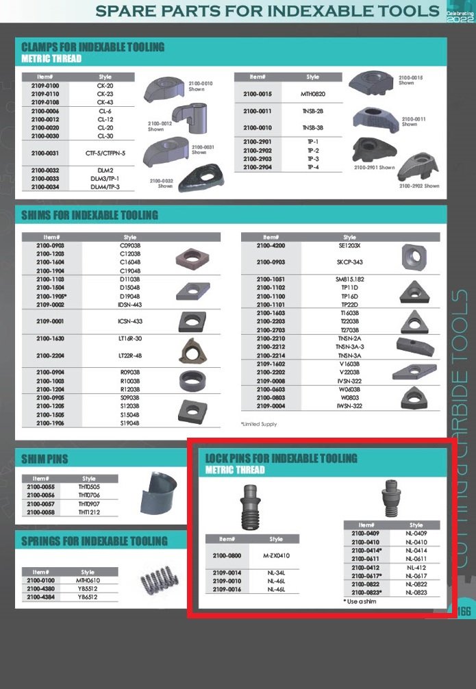 M-Z X 0410 LOCK PIN (2100-0800) - Image 3