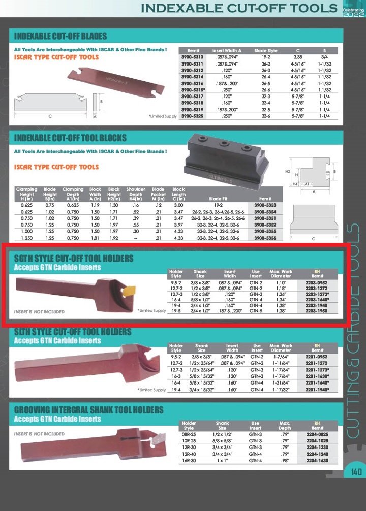 STYLE SGTHR 9.5-2 CUT-OFF TOOL HOLDER (2203-0952) - Image 7