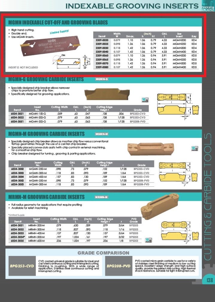 5.91 X 1.26 X 0.098" RIGHT HAND EXTERNAL CUT-OFF & GROOVING BLADE (2209-0065) - Image 6