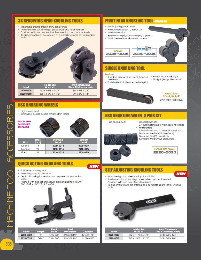 6-1/2" 3K REVOLVING HEAD KNURLING TOOL WITH 3 SETS OF KNURLS (2220-0008) - Image 3