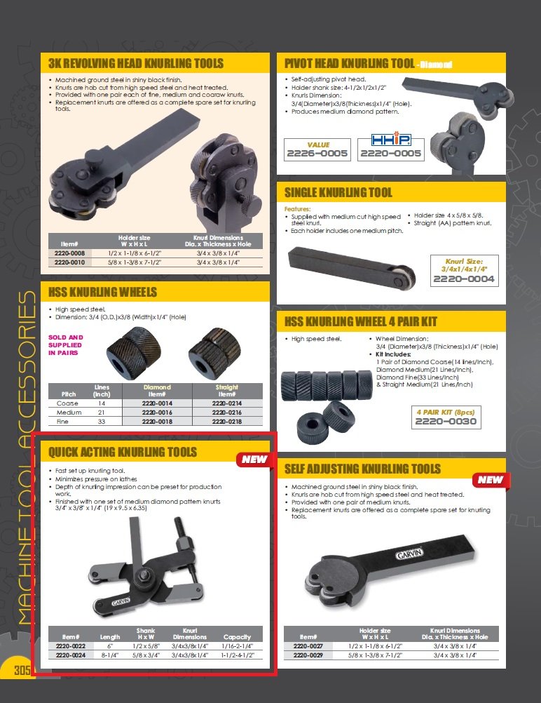 6 X 1/2 X 5/8" QUICK ACTING KNURLING TOOL (2220-0022) - Image 5