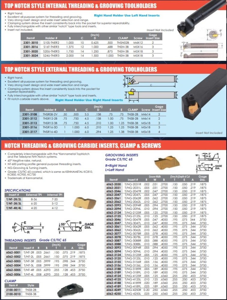 T/NG-4125R C5 COATED RIGHT HAND GROOVING CARBIDE INSERT (6062-4124) - Image 3