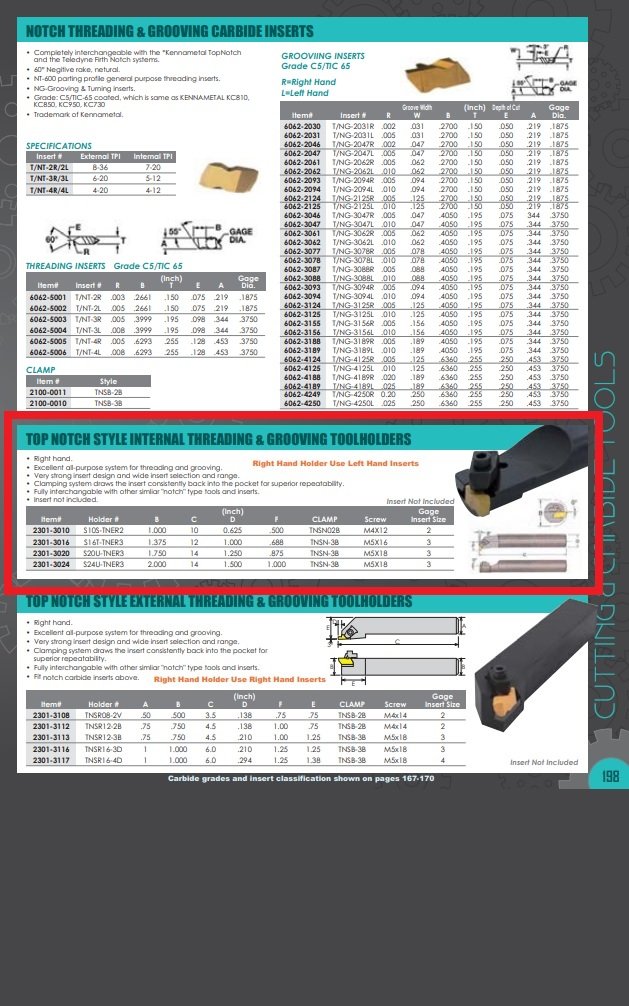 S24U-TNER3 INTERNAL THREADING & GROOVING TOOL HOLDER (2301-3024) - Image 7