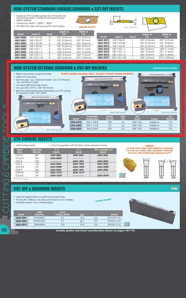 5/8" RIGHT HAND EXTERNAL MINI GROOVING & CUT-OFF HOLDER (2306-0625) - Image 4