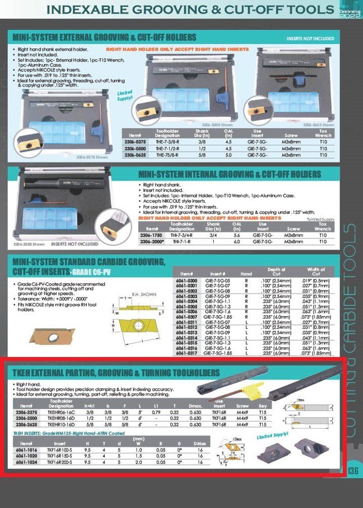 TiN COATED TKF16R200-S RIGHT HAND GROOVING/CUT-OFF INSERT (6061-1024) - Image 4