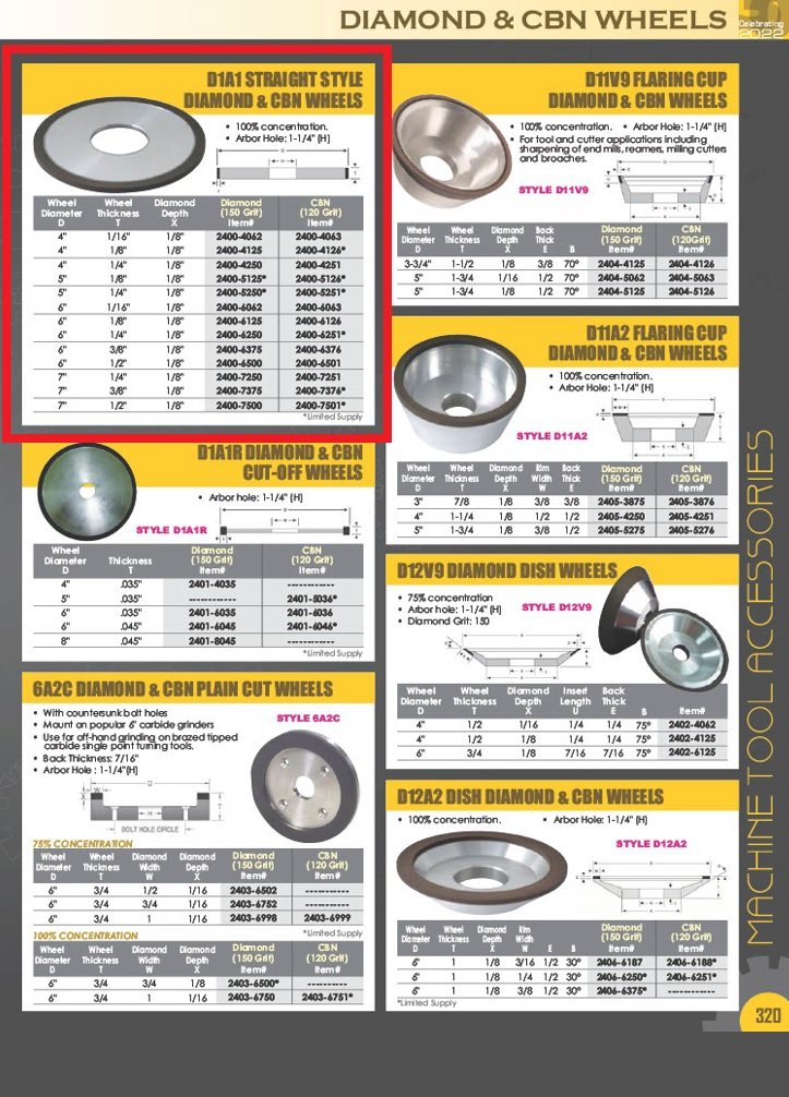 6 X 1/2 X 1-1/4" D1A1 CBN WHEEL (2400-6501) - Image 3
