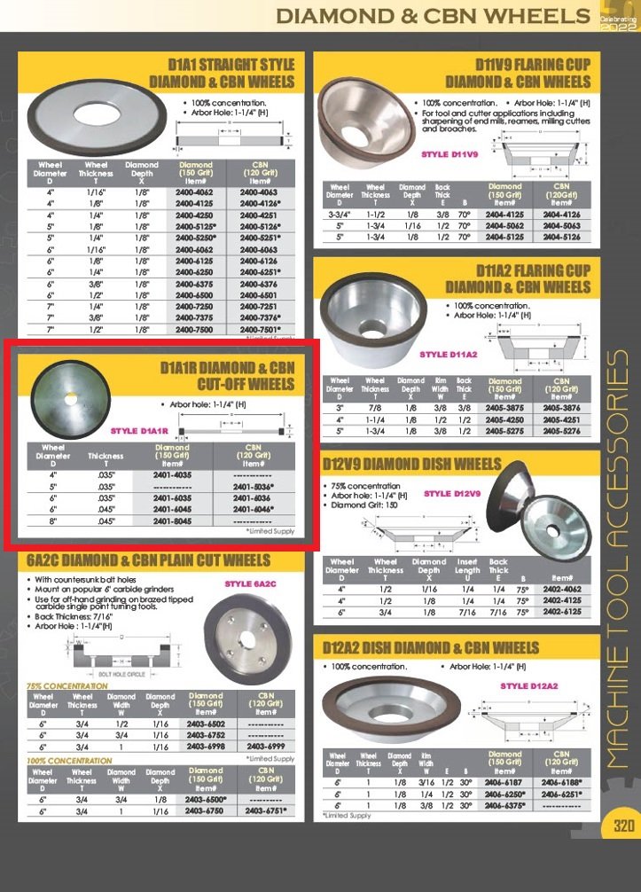 6 X .035 X 1-1/4" D1A1R CUT-OFF DIAMOND WHEEL (2401-6035) - Image 3