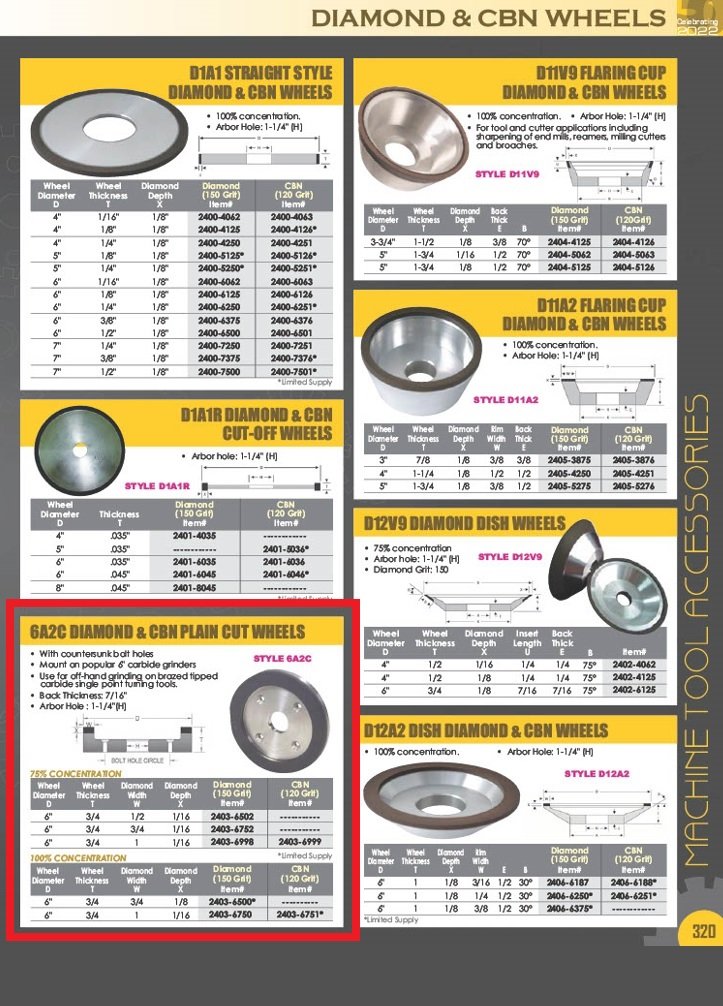 6 X 1/16 X 1/2 X 1-1/4" 75% 6A2C PLAIN DIAMOND WHEEL 150 GRIT (2403-6502) - Image 5