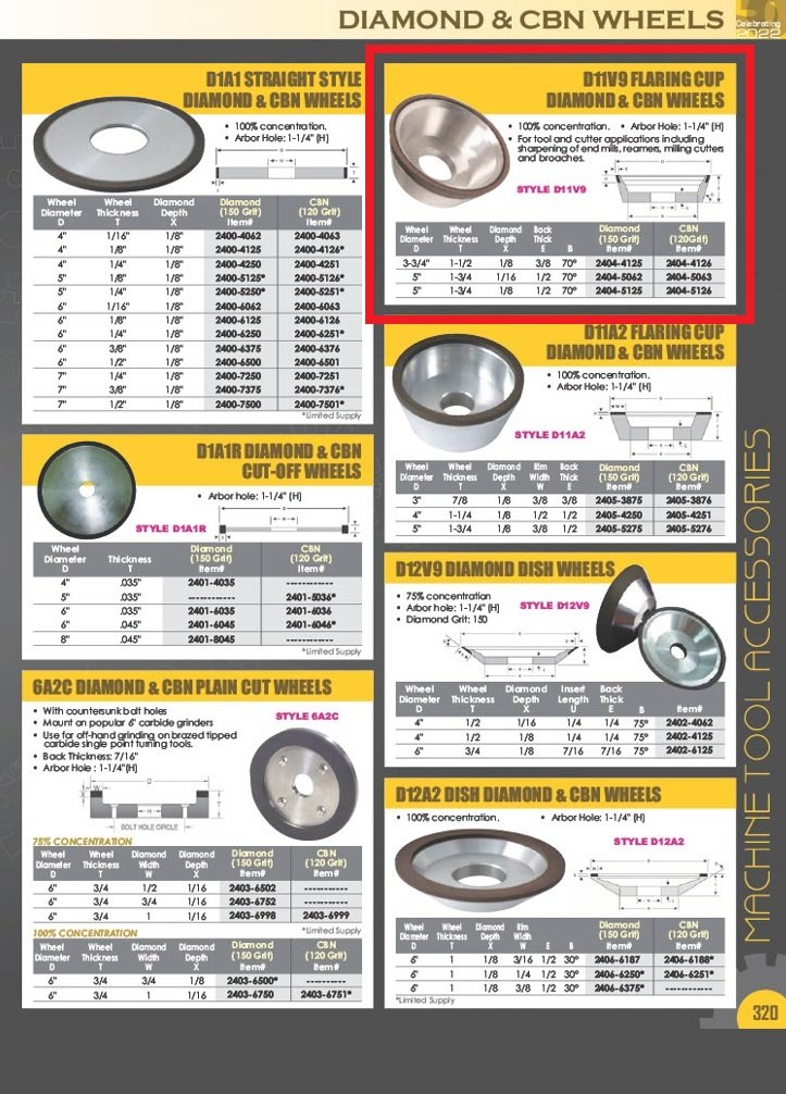 5 X 1/8 X 1-1/4" D11V9 FLARING CUP DIAMOND WHEEL (2404-5125) - Image 4