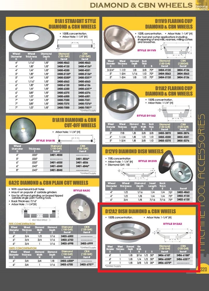 6 X 1 X 3/16 X 1-1/4" D12A2 DIAMOND DISH WHEEL (2406-6187) - Image 4