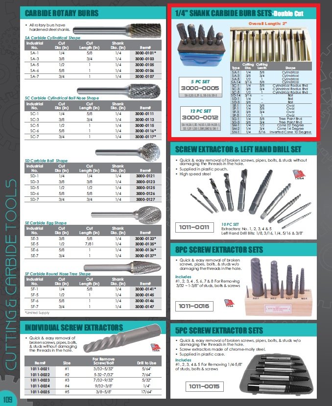 5 PIECE 1/4" SHANK DOUBLE CUT CARBIDE BURR SET (3000-0005) - Image 2