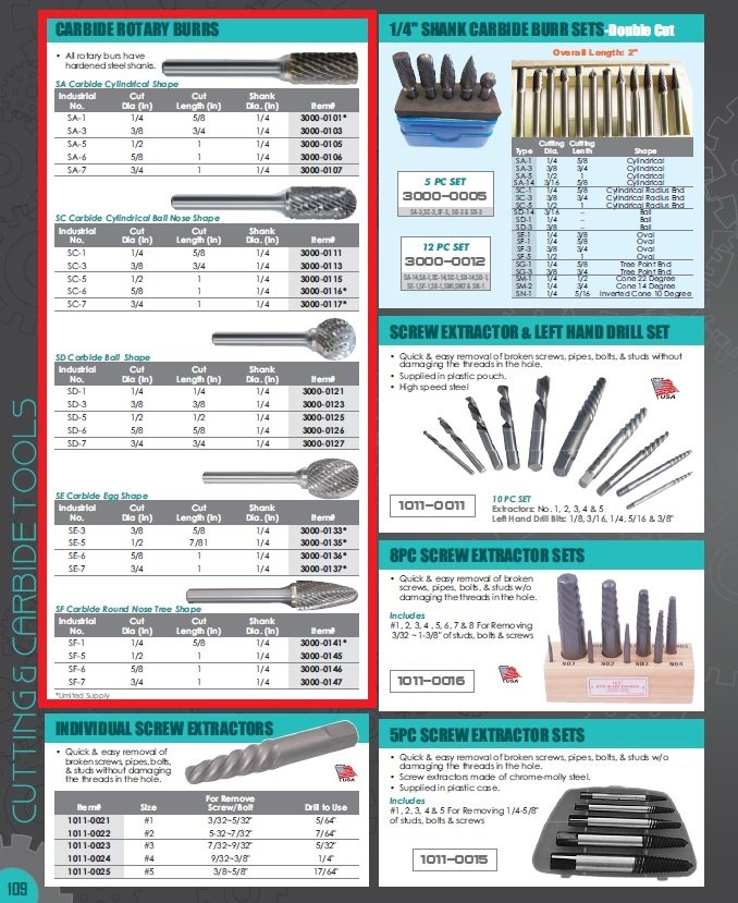 SD-3 BALL SHAPE DOUBLE-CUT CARBIDE BURR (3000-0123) - Image 2