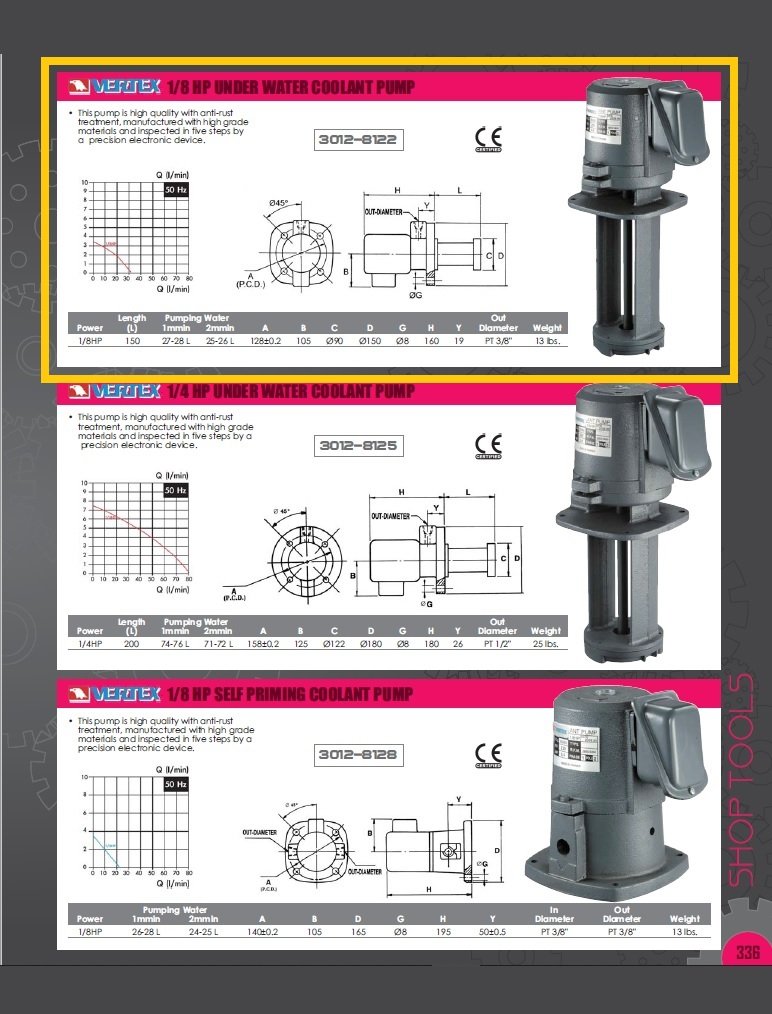 VERTEX 1/8HP DEEP UNDER WATER COOLANT PUMP 110V/1 PHASE (3012-8122) - Image 6