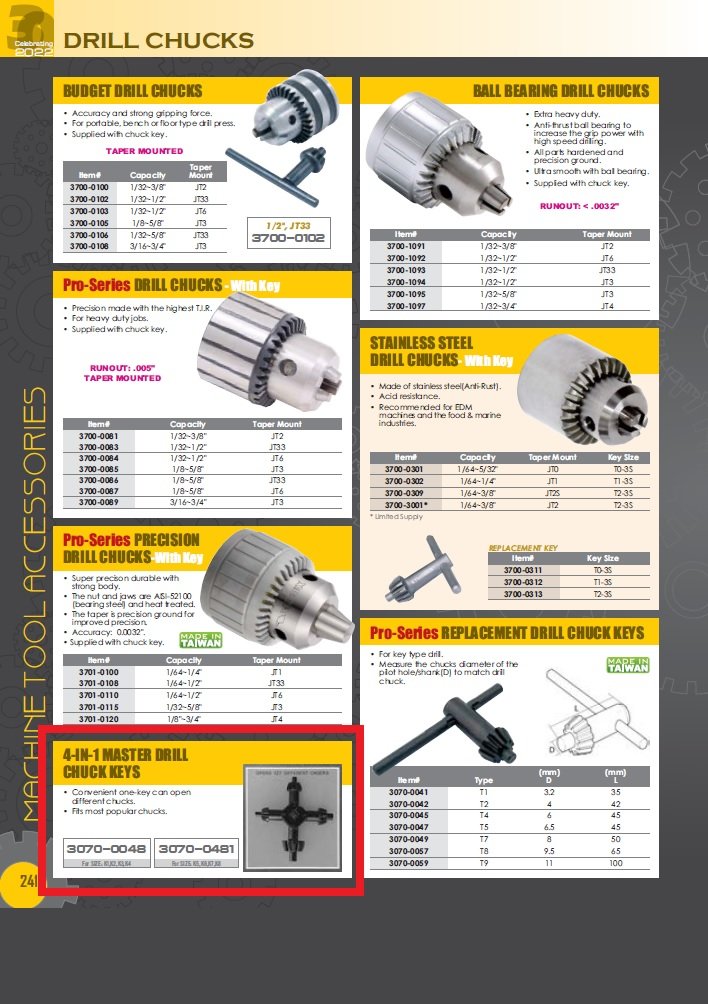 SMALL 4-IN-1 K1-4 DRILL CHUCK KEY (3070-0048) - Image 3