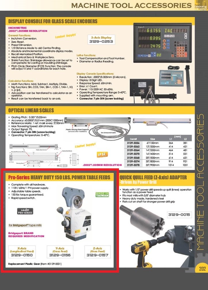 Z-AXIS KNEE POWER TABLE FEED 11OV~1 PHASE (3129-0157) - Image 3
