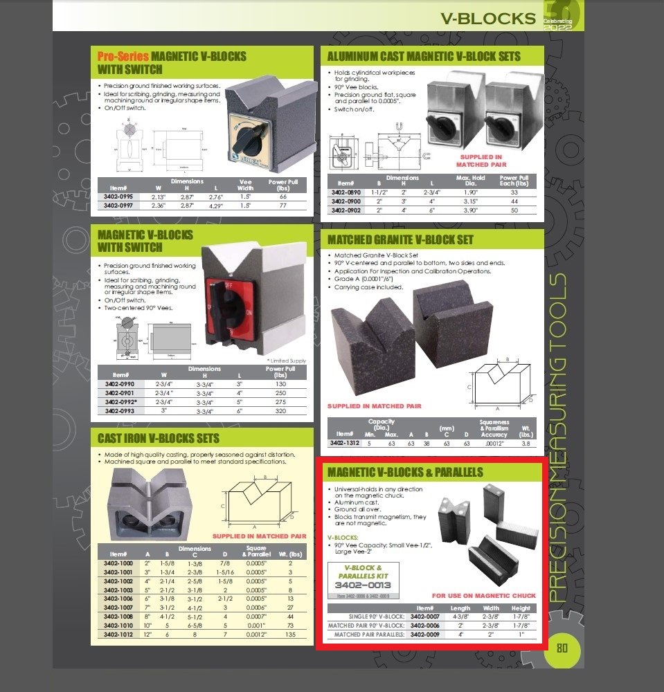 4-3/8 X 2-3/8 X 1-1/8" SINGLE MAGNETIC V-BLOCK (3402-0007) - Image 2