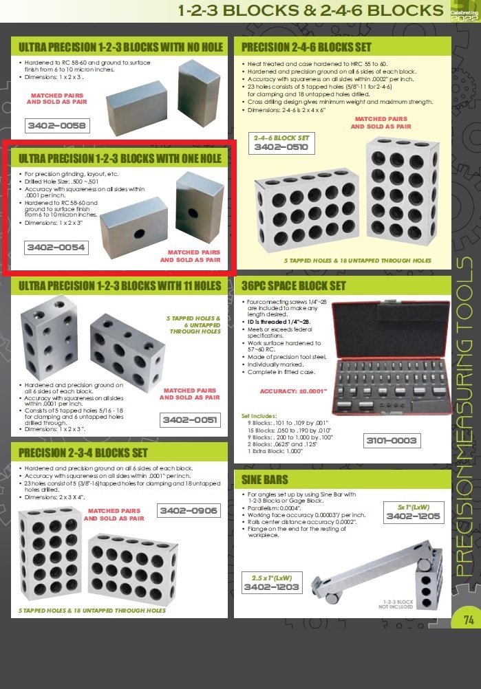 SINLGE HOLE 1-2-3 BLOCKS SET (3402-0054) - Image 2