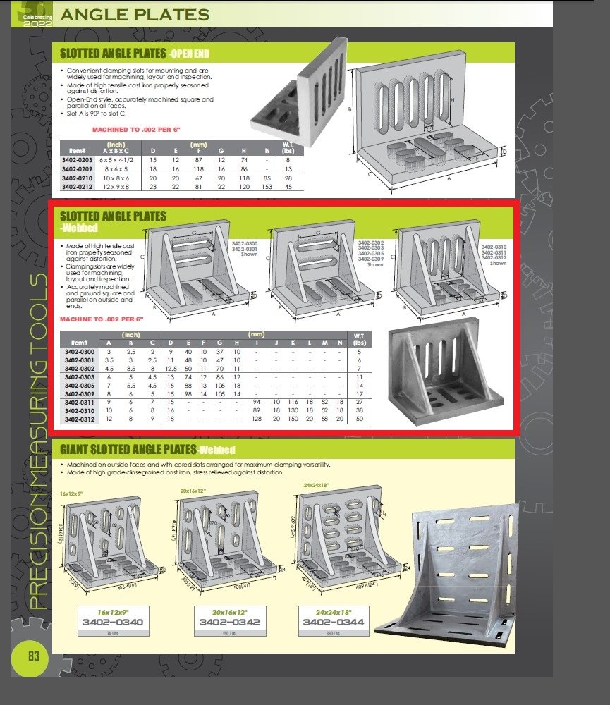 7 X 5-1/2 X 4-1/2" WEBBED SLOTTED ANGLE PLATE (3402-0305) - Image 5