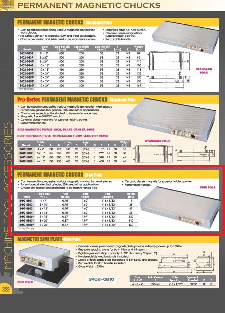 8 x 22" FINE POLE DENSE PERMANENET MAGNETIC CHUCK (3402-0805) - Image 3
