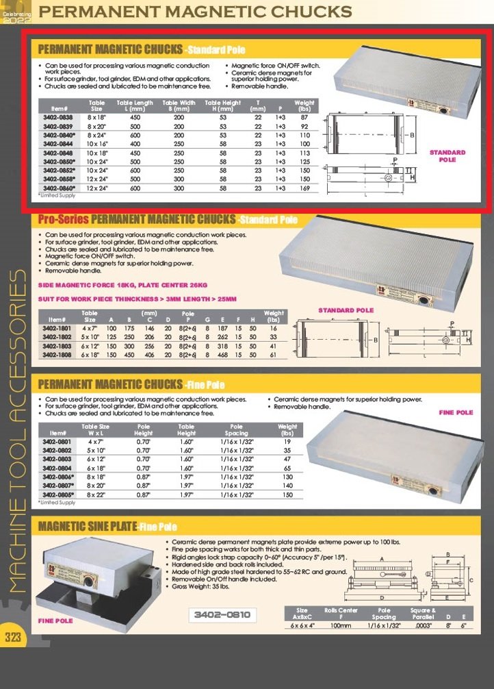 500MM X 200MM STANDARD POLE PERMANENET MAGNETIC CHUCK (3402-0839) - Image 3