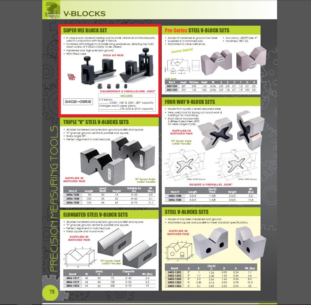 SUPER VEE BLOCK SET MADE IN THE USA (3402-0958) - Image 2