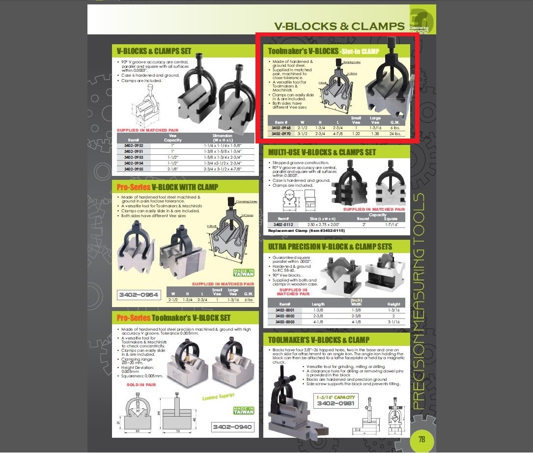 2-3/4 X 2-1/2 X 1-3/4 TOOLMAKER'S V-BLOCKS WITH CLAMP IN SLOT (3402-0968) - Image 5