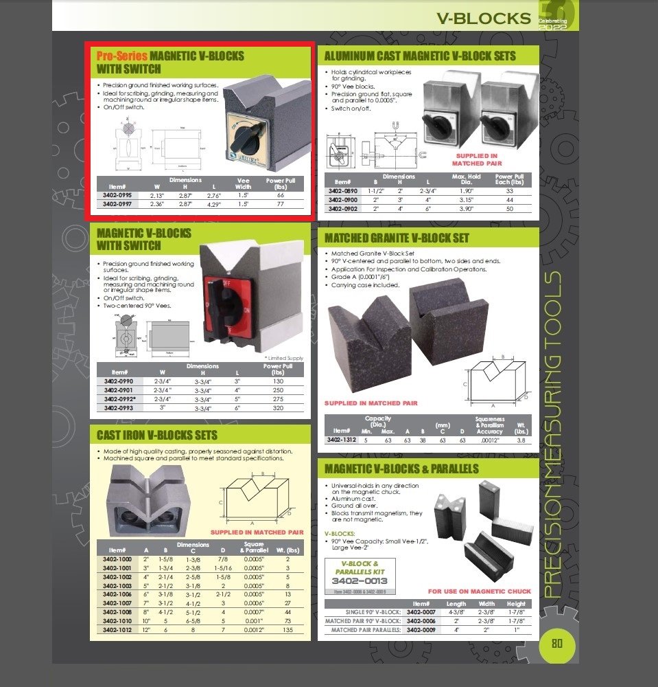 VERTEX 2.87 X 2.13 X 2.76 MAGNETIC V-BLOCK WITH SWITCH (3402-0995) - Image 3