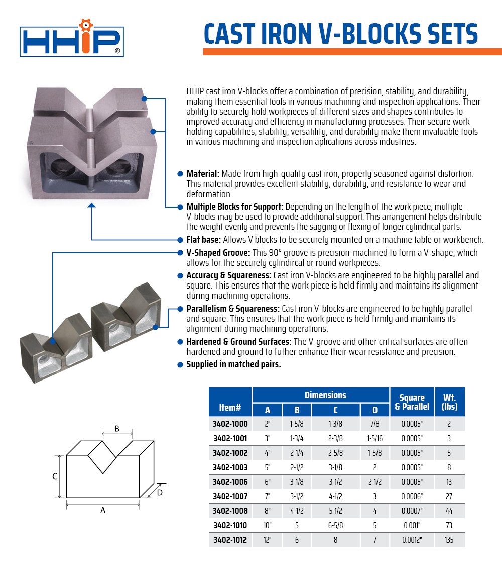 5 X 2-1/2 X 3-1/8" CAST IRON V BLOCK SET (3402-1003) - Image 7