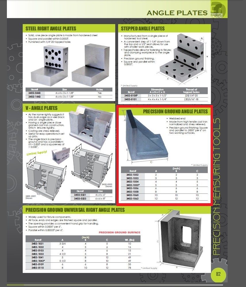 8 X 8 X 8" GROUND ANGLE PLATE WEBBED END (3402-1058) - Image 5
