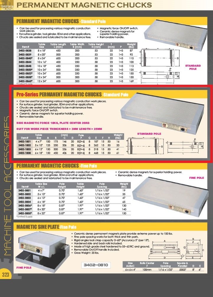 PRO-SERIES 5 X 10" STANDARD POLE PERMANENET MAGNETIC CHUCK (3402-1802) - Image 3