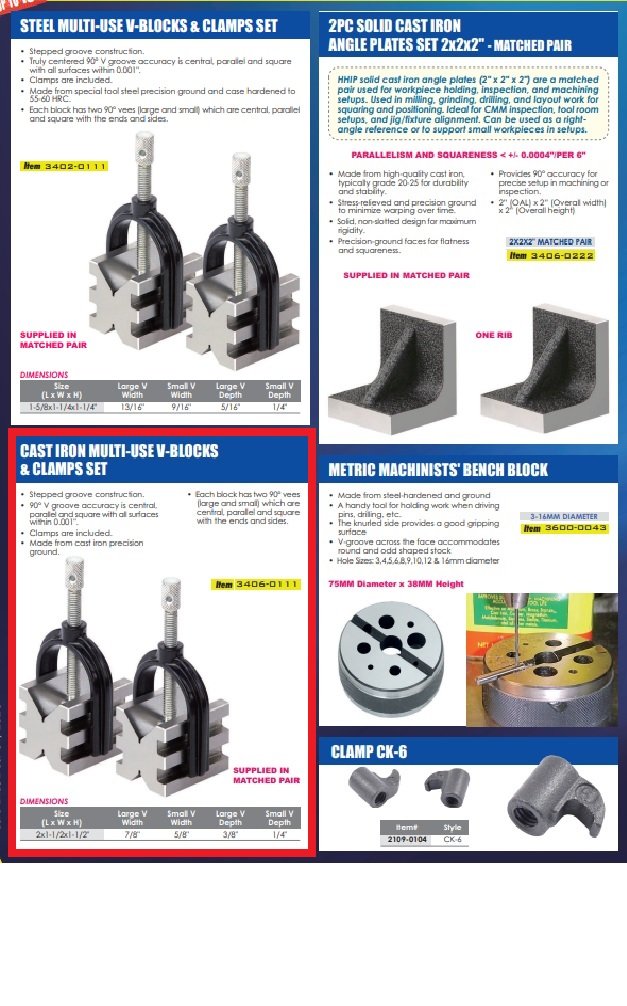 HHIP 2 X 1-1/2 X 1-1/2 CAST IRON MULTI-USE V-BLOCKS & CLAMPS SET (3406-0111) - Image 2