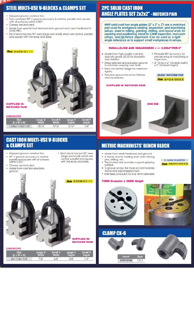 HHIP 2 PIECE 2 X 2 X 2 SOLID CAST IRON ANGLE PLATES MATCHED PAIR (3406-0222) - Image 3
