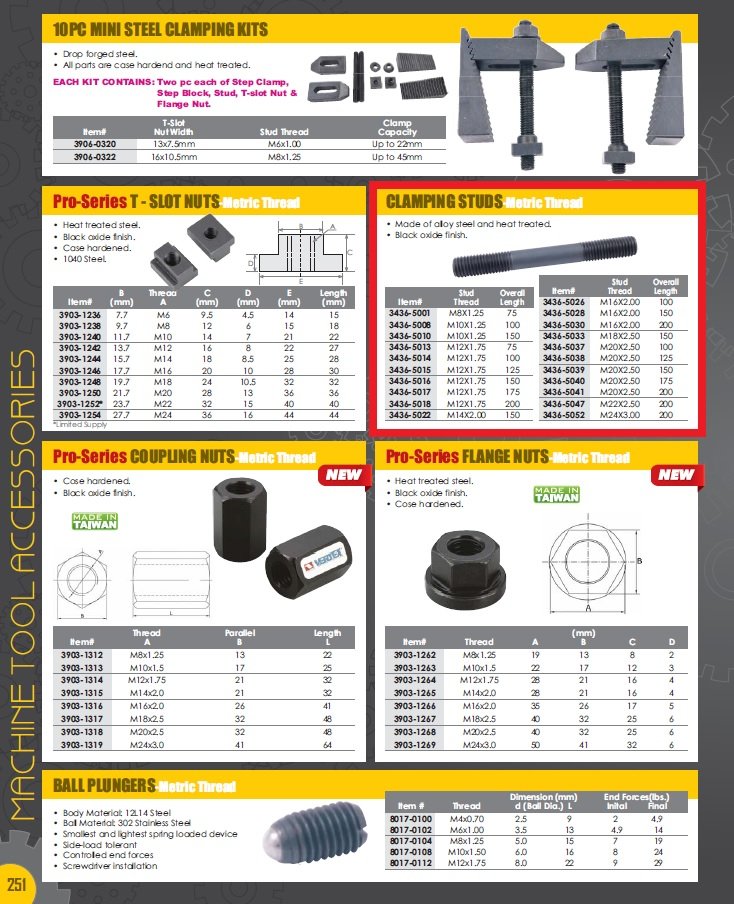 M12 X 1.75 X 75MM LONG ALLOY STEEL STUD (3436-5013) - Image 2