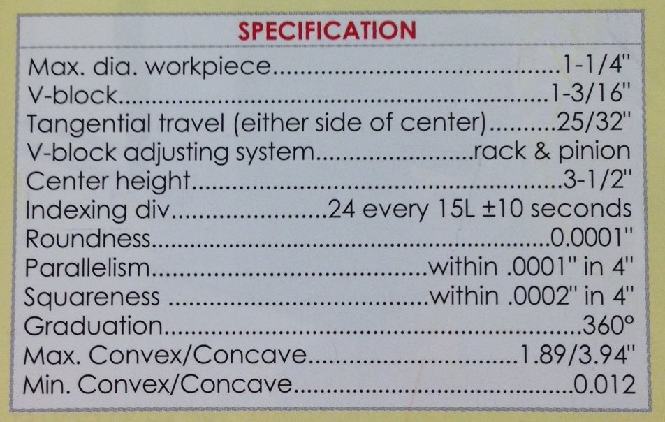 PUNCH FORMER & RADIUS DRESSER - MADE IN TAIWAN (3600-0371) - Image 3