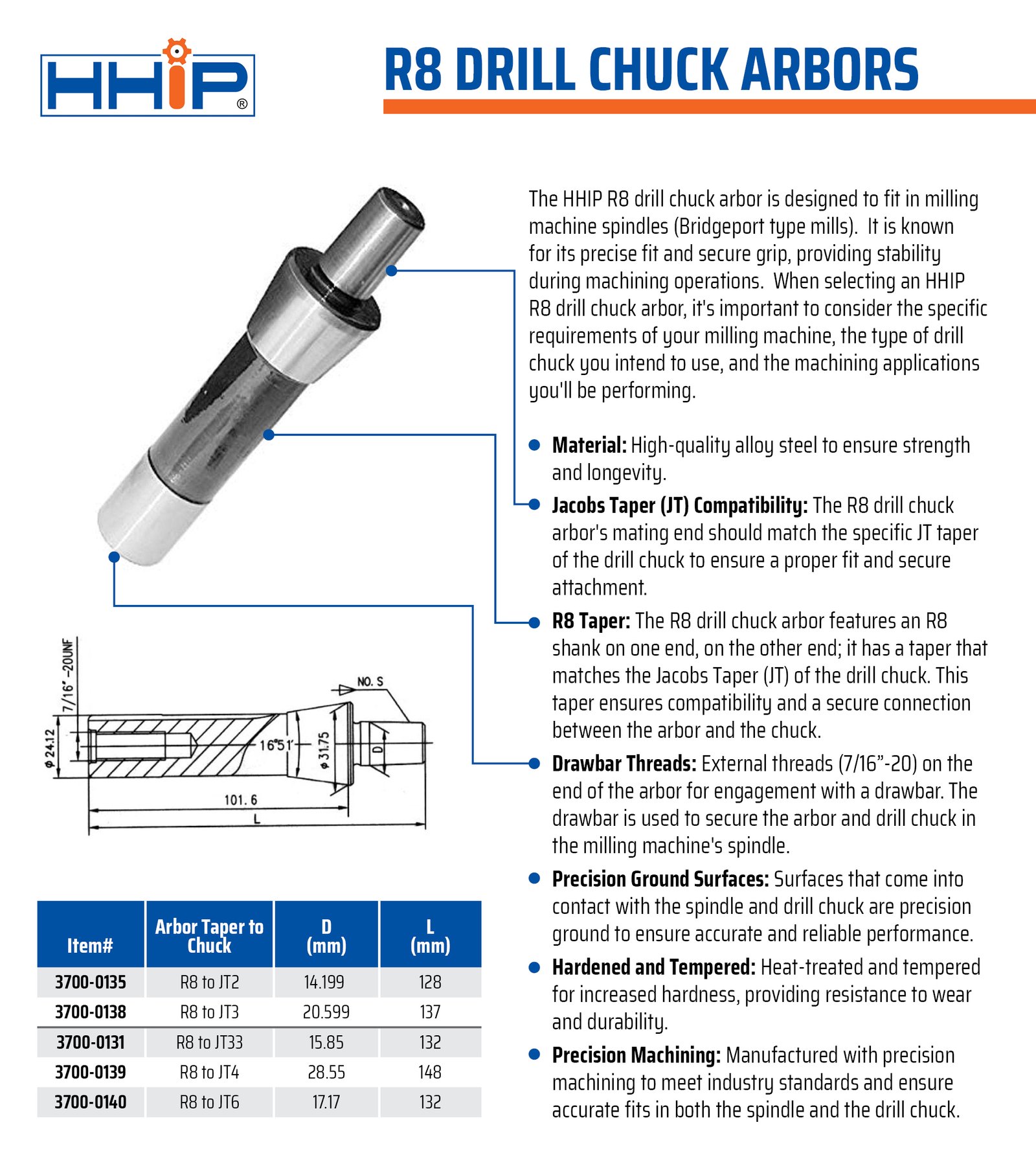 R8 TO JT2 DRILL CHUCK ARBOR (3700-0135) - Image 9