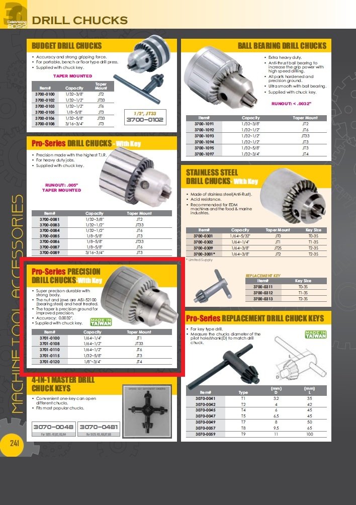 PRO 1/8-3/4 INCH JT4 DRILL CHUCK-PRO (3701-0120) - Image 2