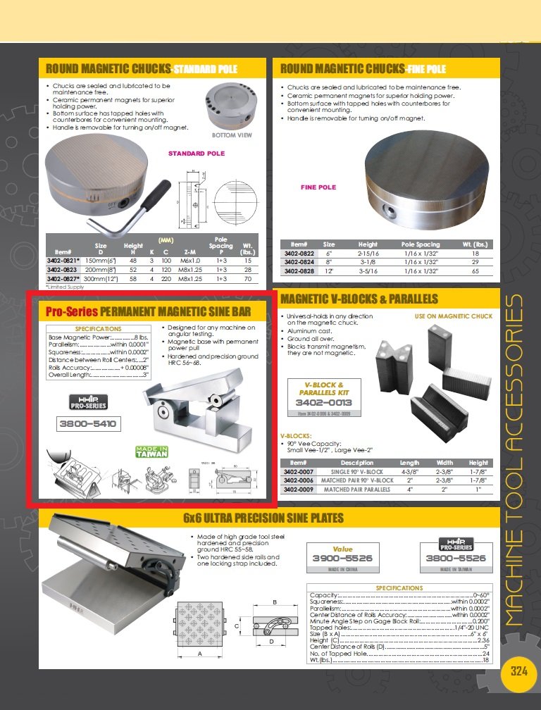 PRO-SERIES PERMANENT MAGNETIC SINE BAR - MADE IN TAIWAN (3800-5410) - Image 3