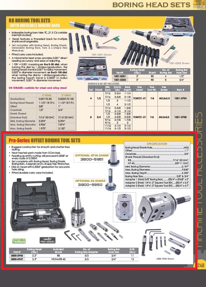R8 3.3" HEAD OFFSET BORING TOOL SET - MADE IN TAIWAN (3800-5945) - Image 3