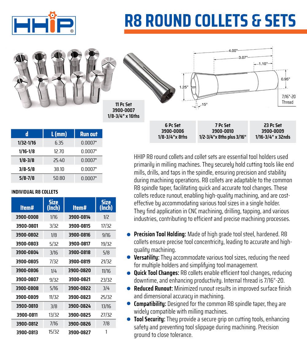 3/32" R8 ROUND COLLET (3900-0801) - Image 2