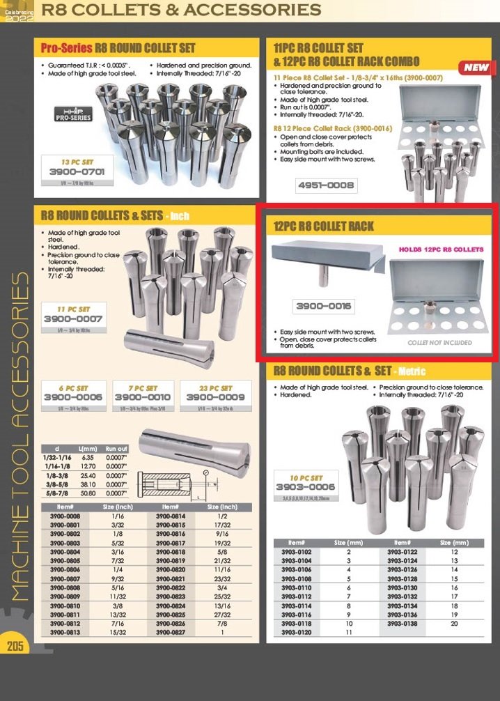 R8 12 PIECE COLLET RACK (3900-0016) - Image 6